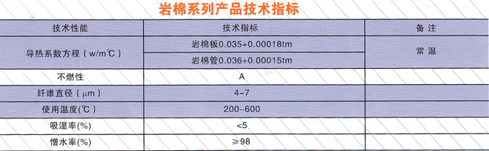 保温材料.jpg
