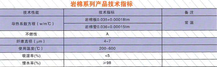 保温材料.jpg