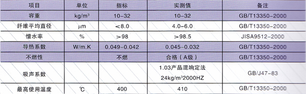 保温材料.jpg
