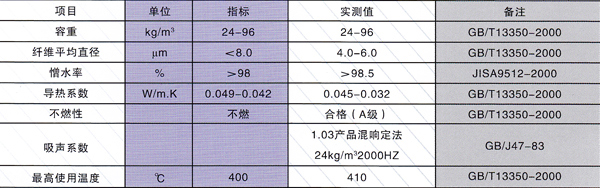 保温材料.jpg